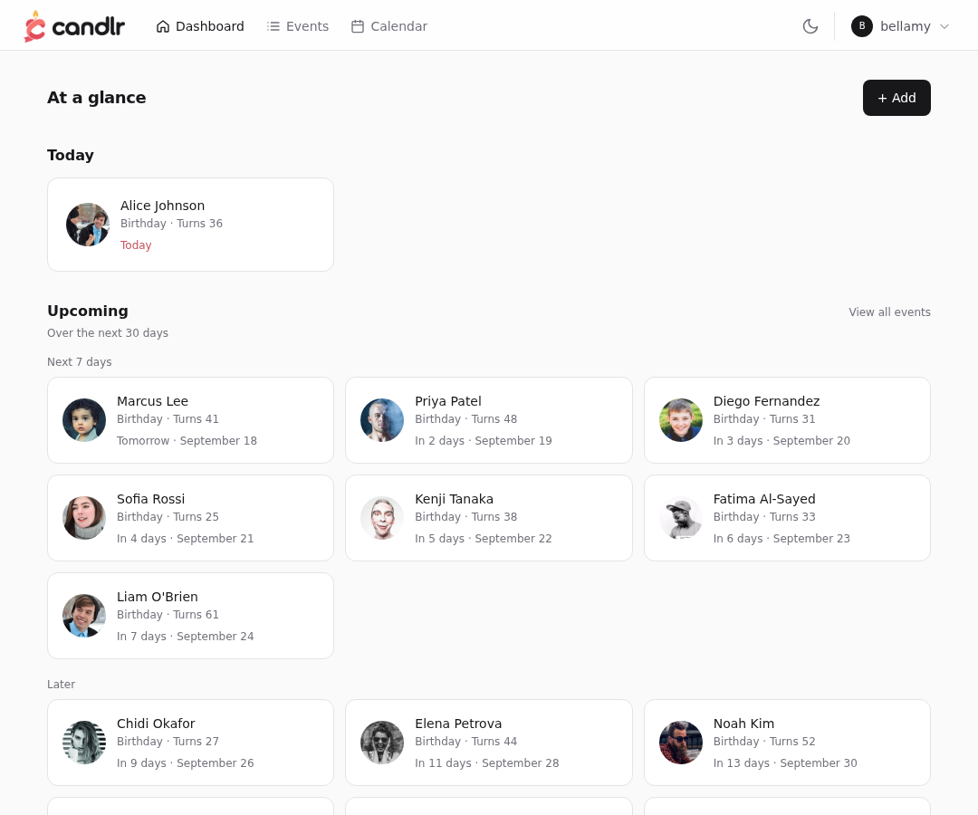 Candlr dashboard